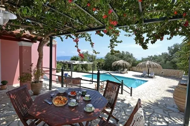 Premium Villa, 2 Yatak Odası, Kişiye Özel Havuzlu, Deniz Manzaralı