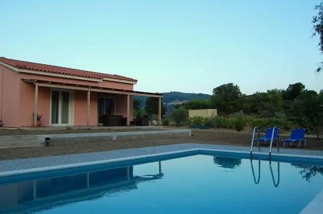 Design Villa