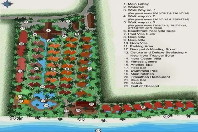 Villa, Okyanus Manzaralı (Nora Ocean Villa)