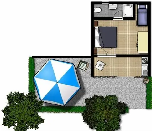 Karavan, Birden Çok Yatak (2 + 2)