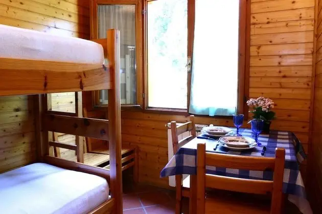 Dağ Evi, Özel Banyo