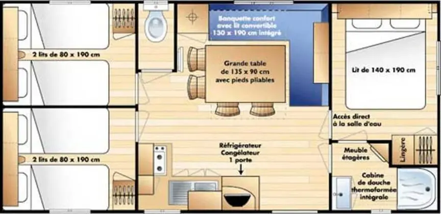 Karavan, 3 Yatak Odası