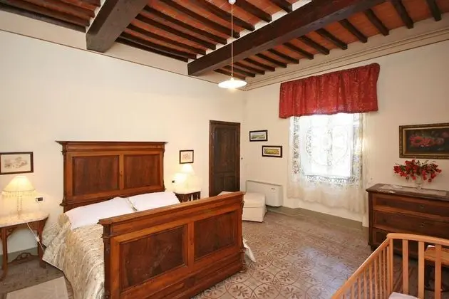 Panoramic Villa, Birden Çok Yatak Odası (Villa Capolona)