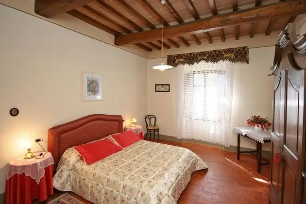 Panoramic Villa, Birden Çok Yatak Odası (Villa Capolona)