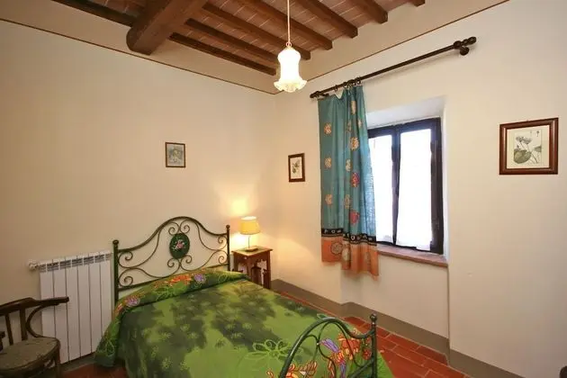 Panoramic Villa, Birden Çok Yatak Odası (Villa Capolona)