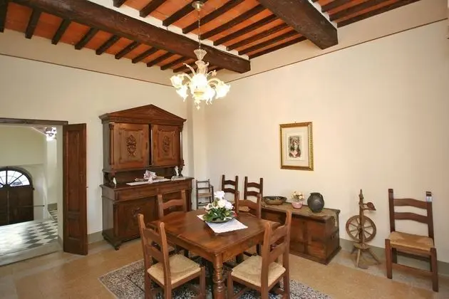 Panoramic Villa, Birden Çok Yatak Odası (Villa Capolona)