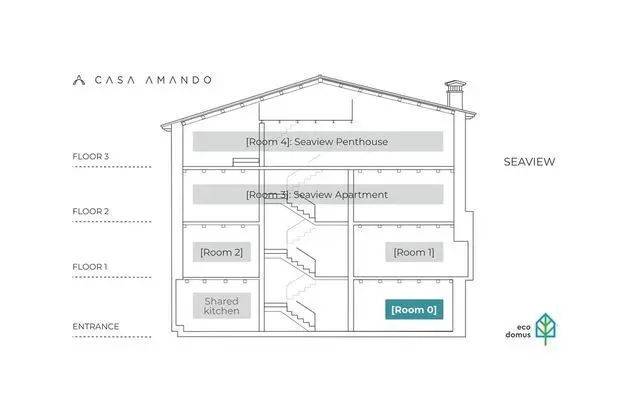 Tek Büyük Yataklı Oda (Room 1, Patio View, First Floor)