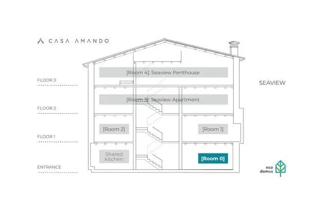 Tek Büyük Yataklı Oda (Room 2, Alley View, First Floor)