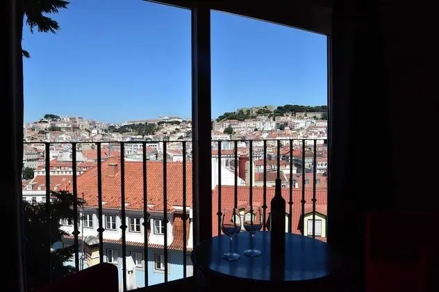 Panoramic Tek Büyük Yataklı Oda, Şehir Manzaralı