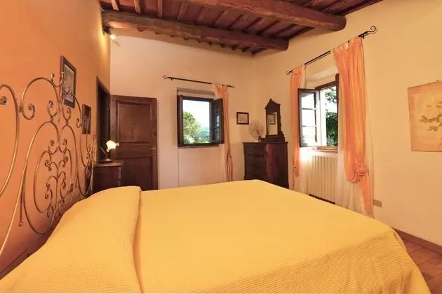 Ev, Sigara İçilebilir