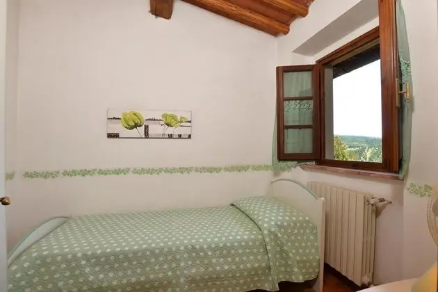 Ev, Sigara İçilebilir