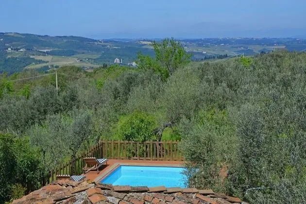 Ev, Sigara İçilebilir