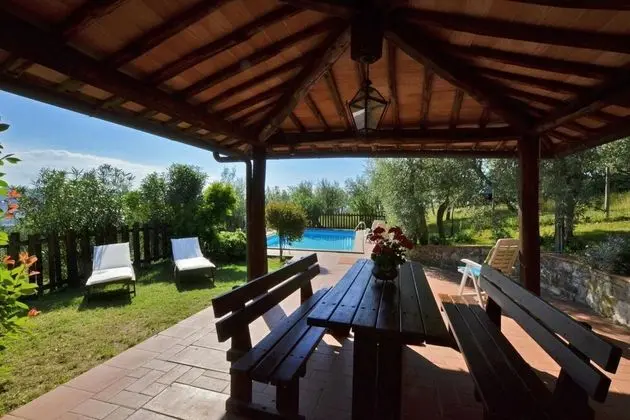 Ev, Sigara İçilebilir