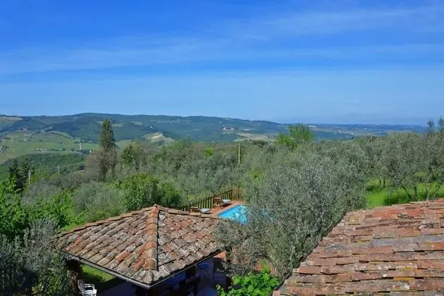 Ev, Sigara İçilebilir