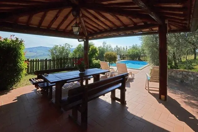 Ev, Sigara İçilebilir