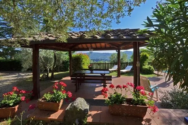 Ev, Sigara İçilebilir