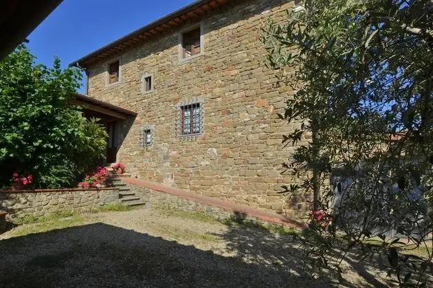 Ev, Sigara İçilebilir