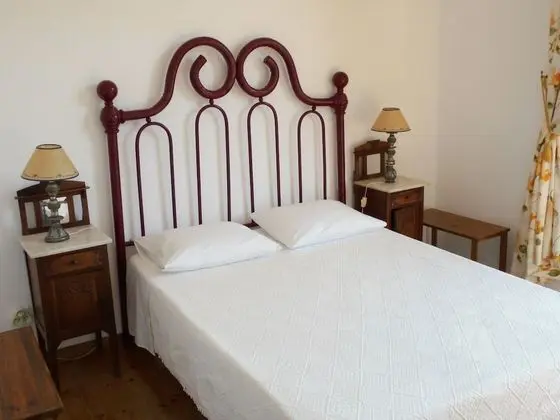 Panoramic Tek Büyük Yataklı Oda, Balkon, Nehir Manzaralı