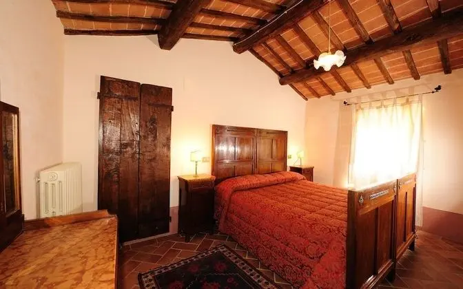 Villa, 2 Yatak Odası