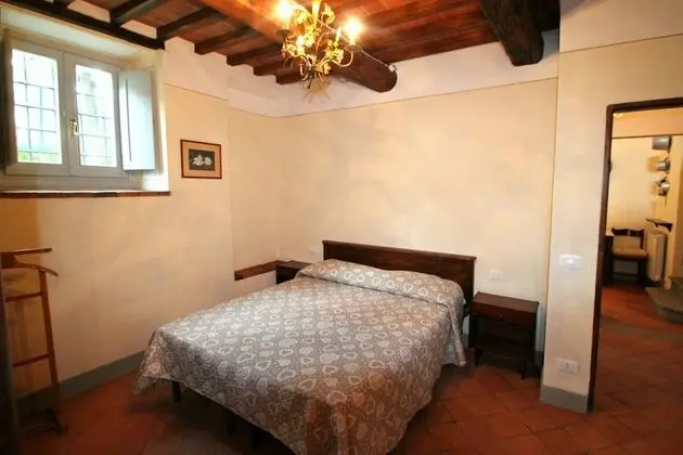 Villa, Birden Çok Yatak Odası