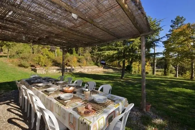 Villa, Sigara İçilebilir