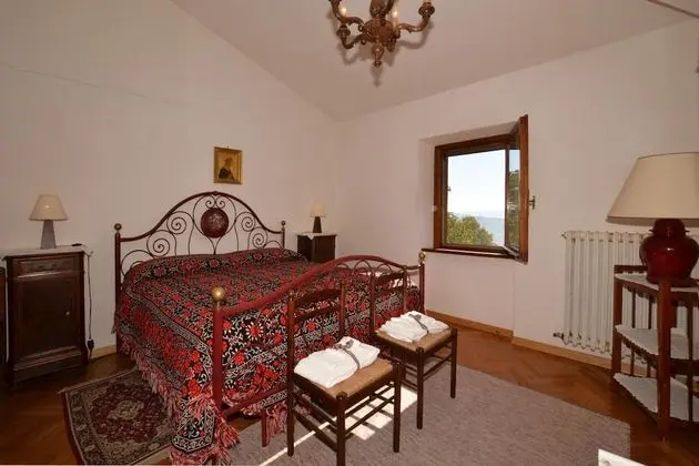 Villa, Sigara İçilebilir