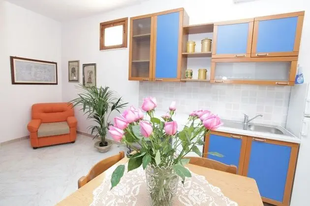 Family Oda, 2 Yatak Odası, Şehir Manzaralı