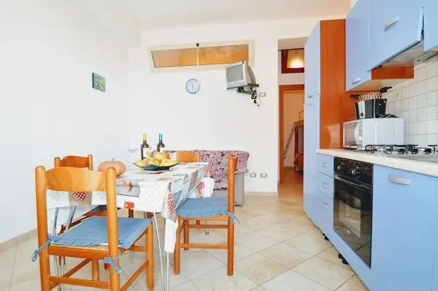 Apart Daire, Sigara İçilebilir