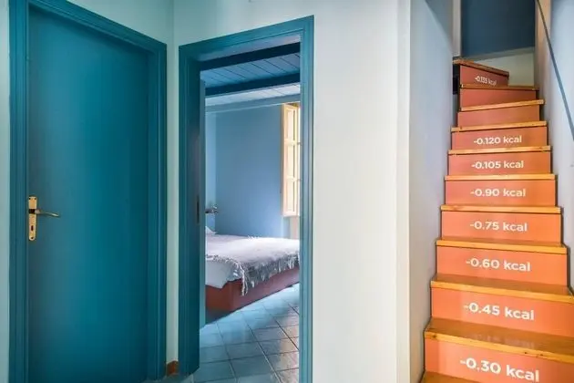 Apart Daire, Sigara İçilebilir