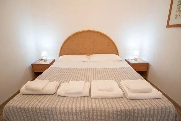 Classic Dört Kişilik Oda, Şehir Manzaralı