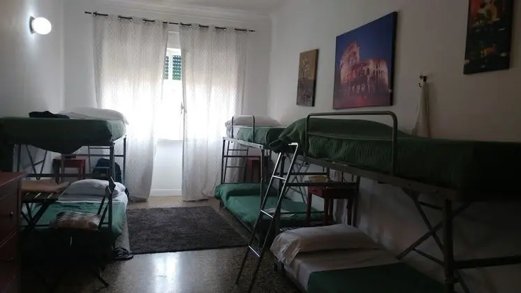 Ortak Ranzalı Oda, Sadece kadınlar için, Banyolu/Duşlu (4 Pax)