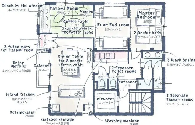 Family Daire, 3 Yatak Odası (Family Suite)