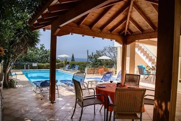Villa, 4 Yatak Odası, Kişiye Özel Havuzlu