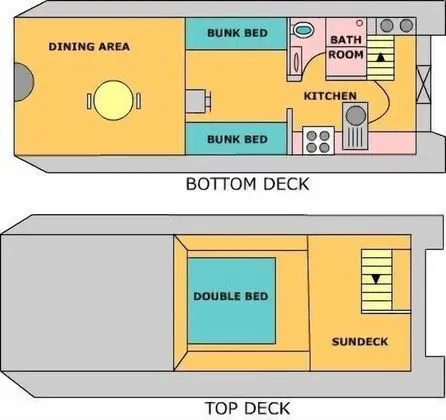 Ulindi - Small 6 Berth