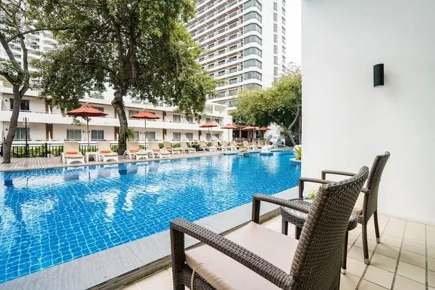 Deluxe Pool Access