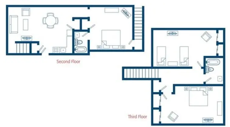 Deluxe Çatı Katı (Loft), 3 Yatak Odası