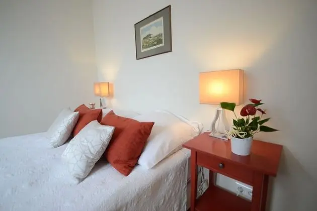 Deluxe Çatı Katı (Loft)