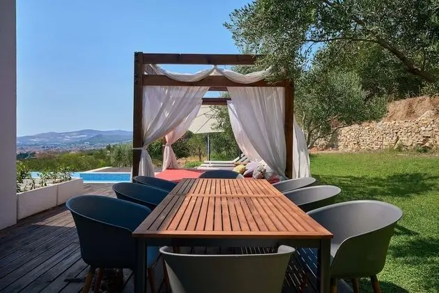Villa, Kişiye Özel Havuzlu