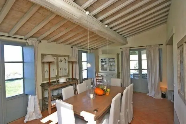 Villa, Birden Çok Yatak Odası