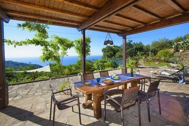 Villa, Sigara İçilebilir