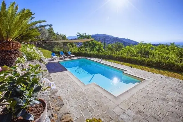 Villa, Sigara İçilebilir