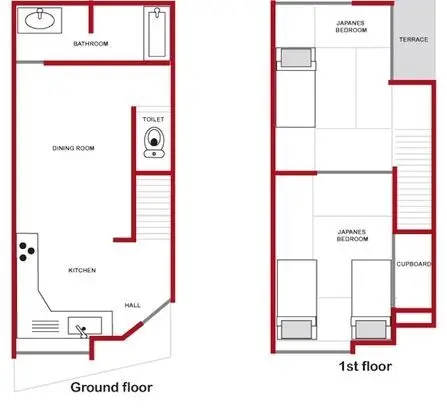 Ev, Sigara İçilmez (Private Vacation)
