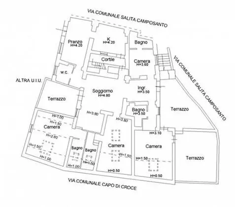 Villa, Sigara İçilebilir
