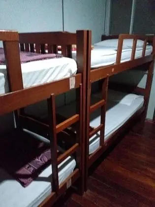 Basic Ortak Ranzalı Oda, Karma Ranzalı Oda, Sigara İçilmez, Şehir Manzaralı (Fan Only)