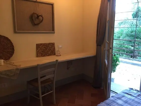 Oda, 1 Yatak Odası, Balkon