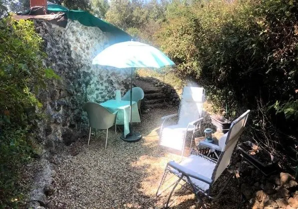 Deluxe Oda, Sıcak Su Havuzu (Le toit du monde)