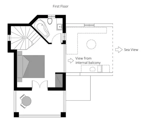 Villa, 2 Yatak Odası, Kişiye Özel Havuzlu, Deniz Manzaralı