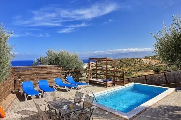 Standard Villa, Kişiye Özel Havuzlu