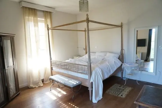 Süit, 2 Yatak Odası (West Wing)