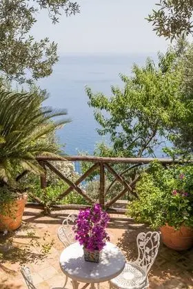 Villa, Sigara İçilebilir